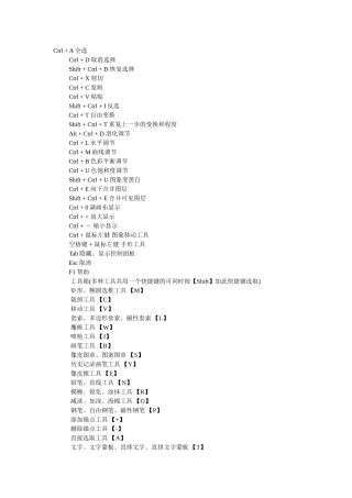 电脑学习所有的小技巧