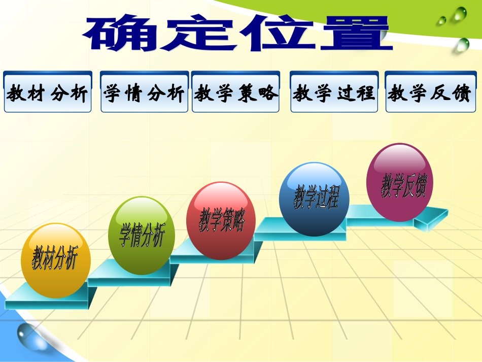 确定位置说课课件_第2页