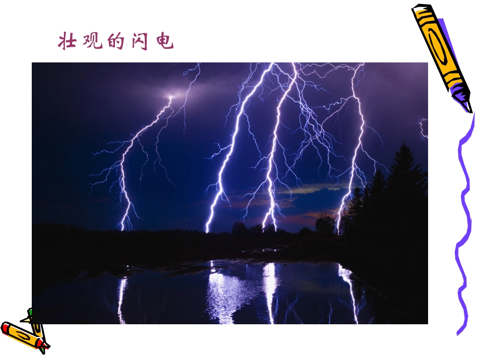 电是什么课件_第2页