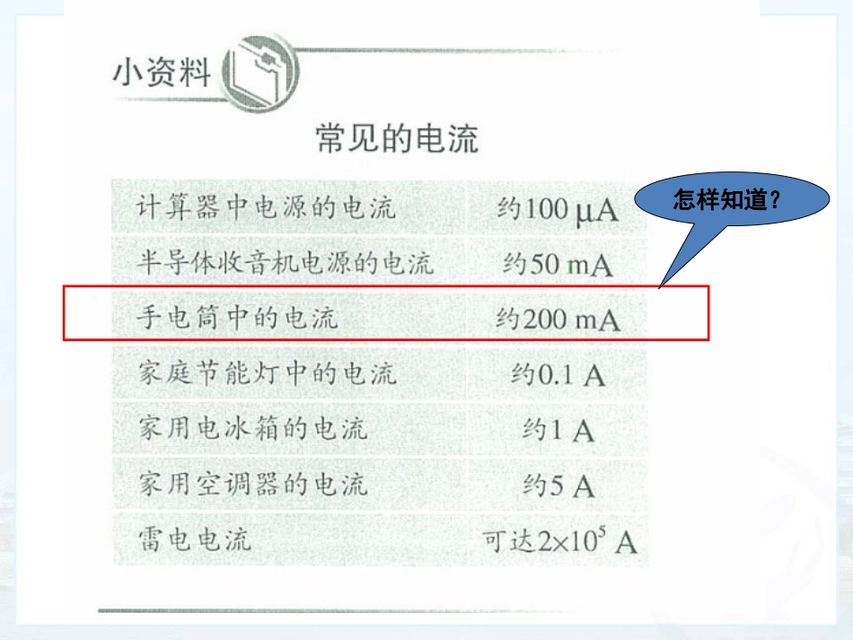电流的测量课件_第3页