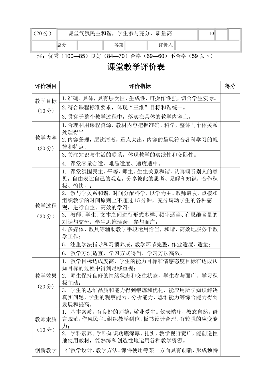 有效课堂教学评价表_第2页