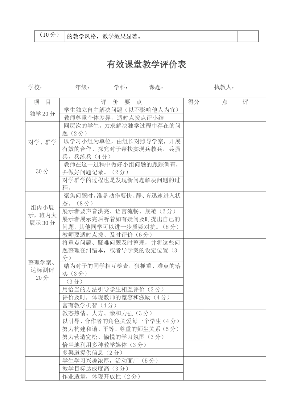 有效课堂教学评价表_第3页