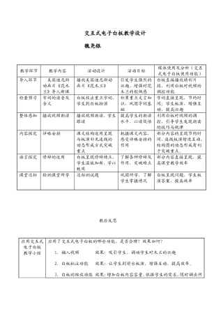 电子白板设计