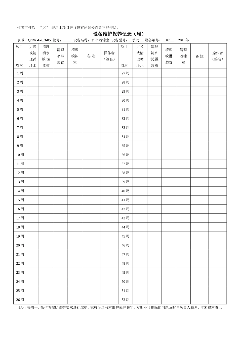 涂装设备维护保养计划及记录_第2页