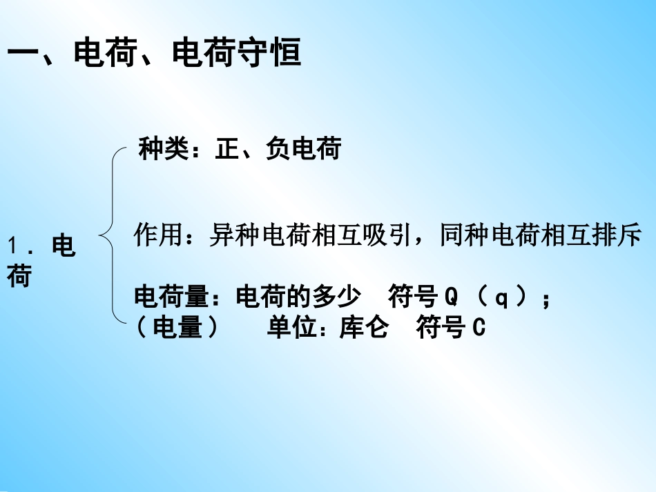 电荷及其守恒定律_第3页