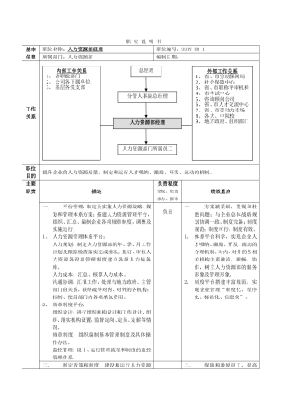 职位说明书范例