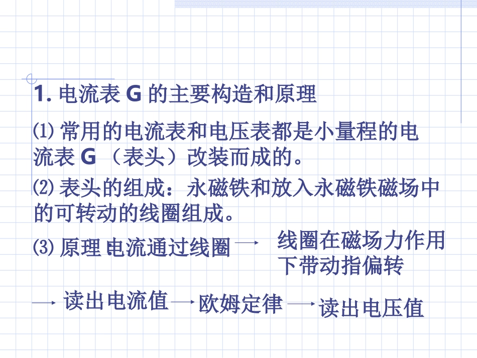 电压表电流表伏安法测电阻_第2页