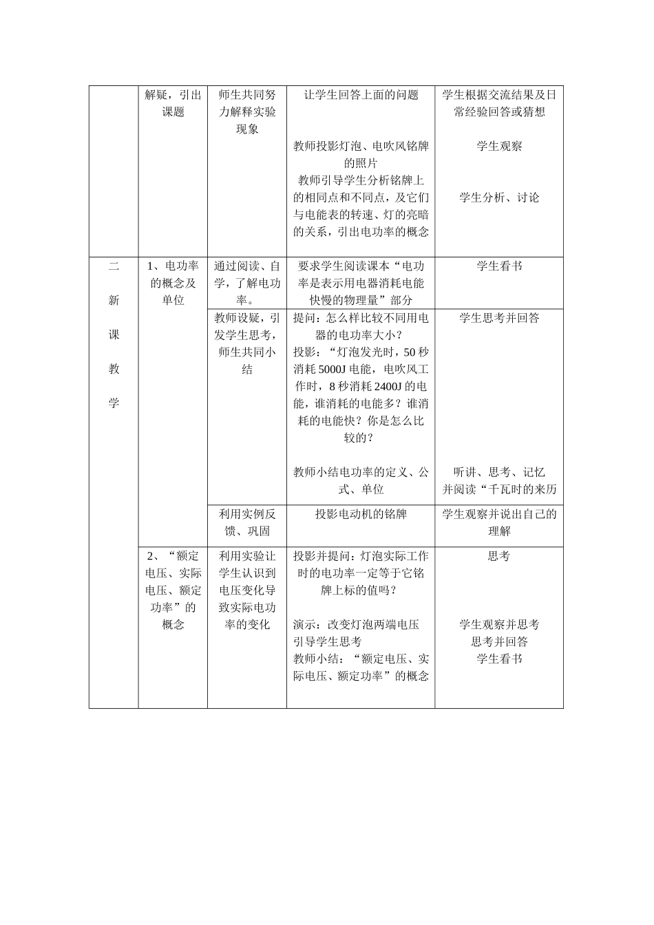 电功率教学设计_第2页