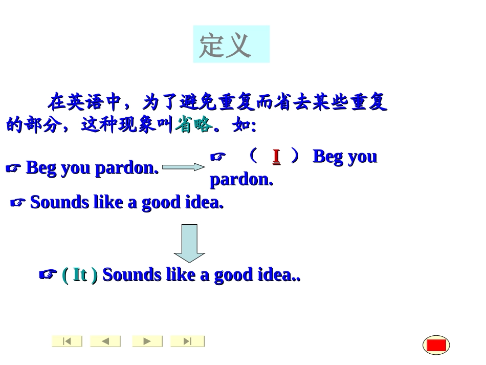电化教学课件-高中英语必修五语法专题复习_省略句_第2页
