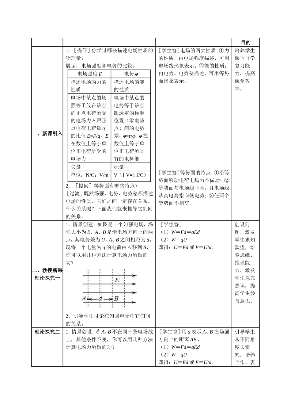电势差与电场强度的关系_第2页