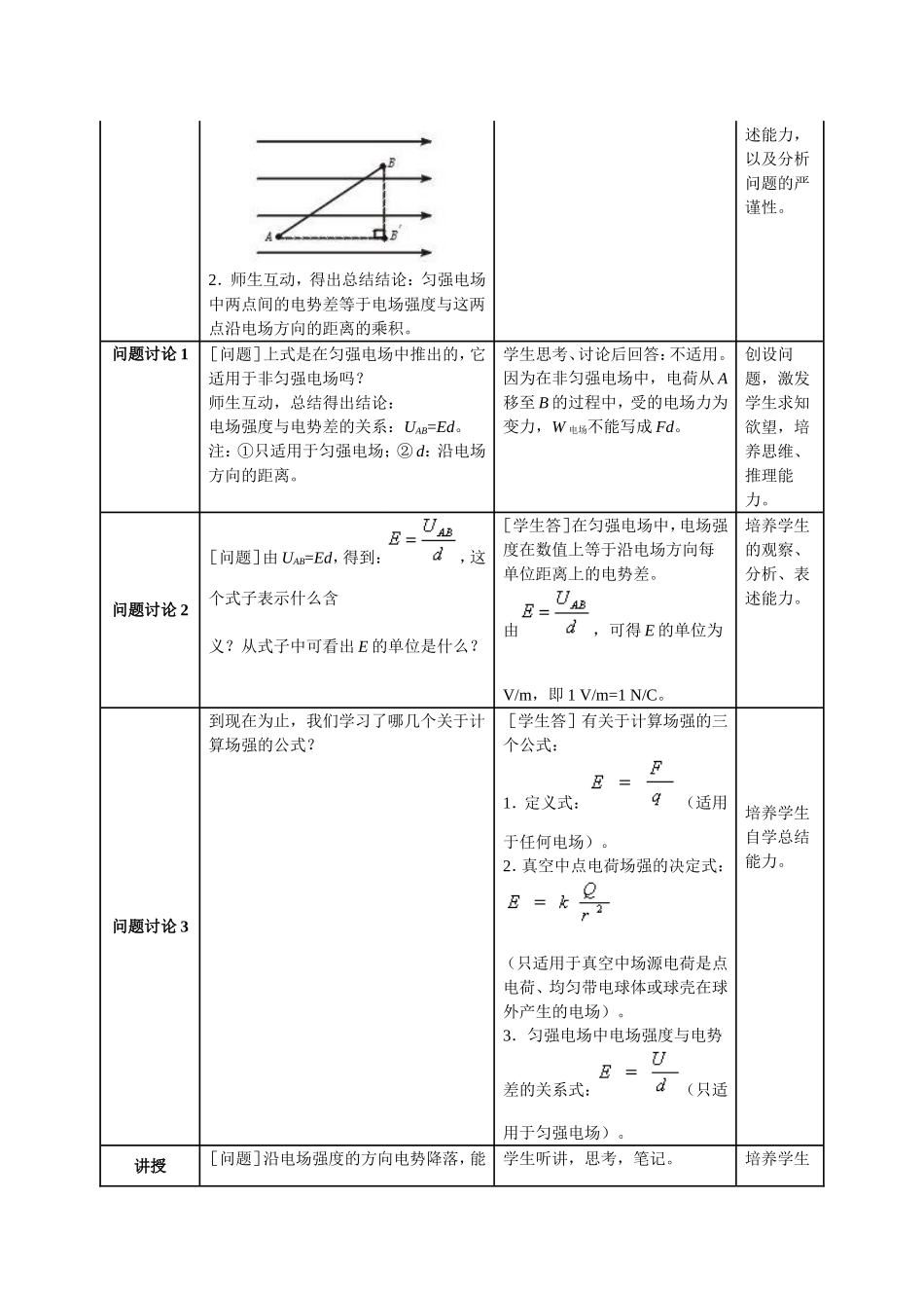 电势差与电场强度的关系_第3页