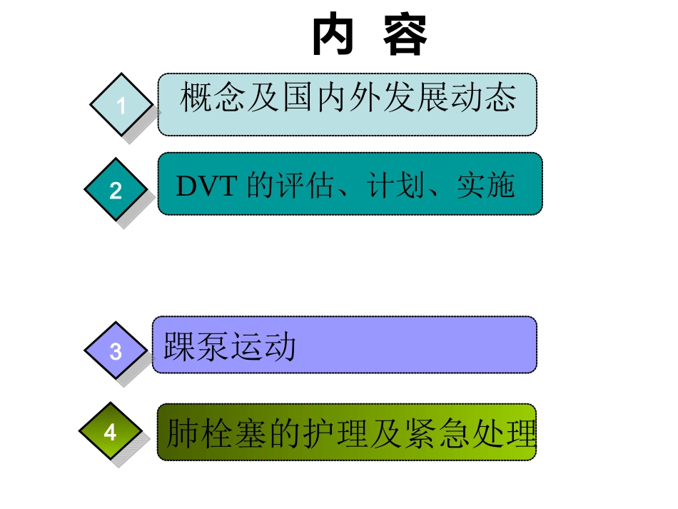 外科病房防栓护理实践效果_第2页