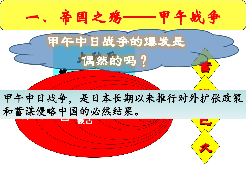 甲午中日战争_第3页