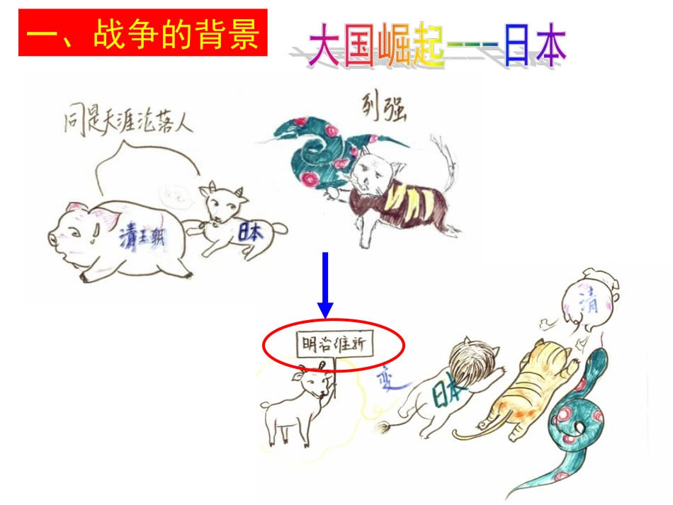 甲午中日战争 (2)_第2页