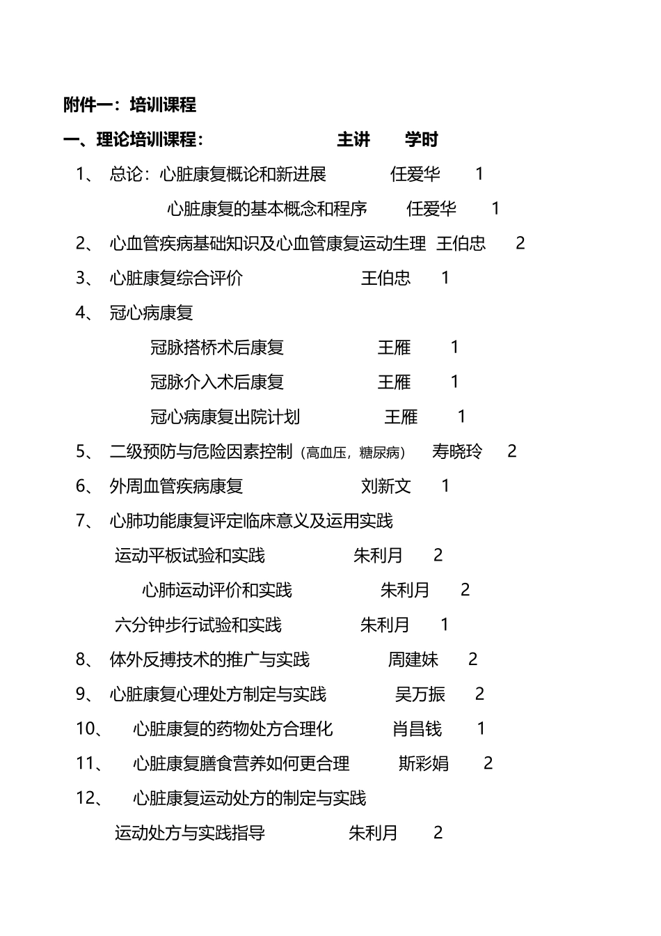 浙江医院全国心脏康复培训基地计划_第1页