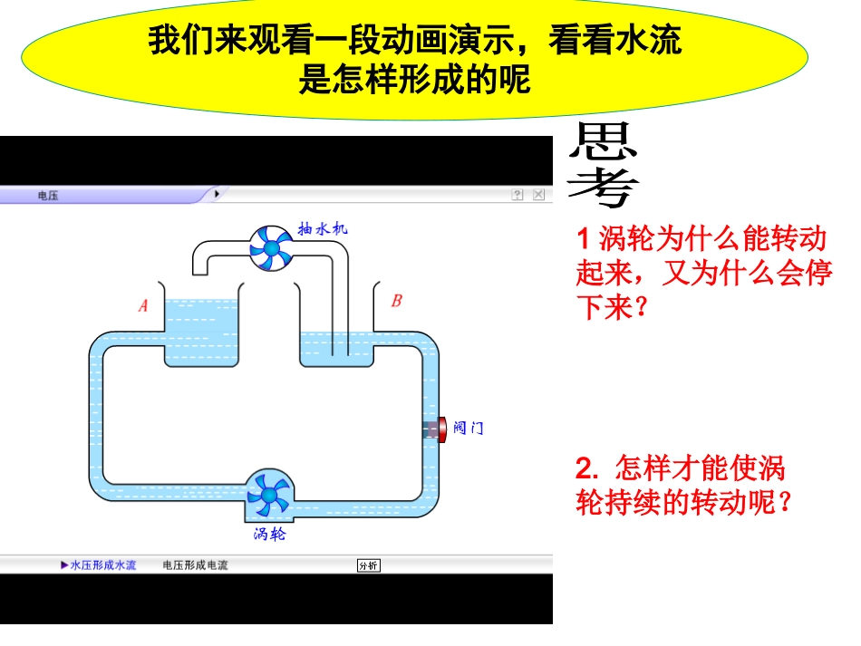 电_压：电流产生的原因_第2页