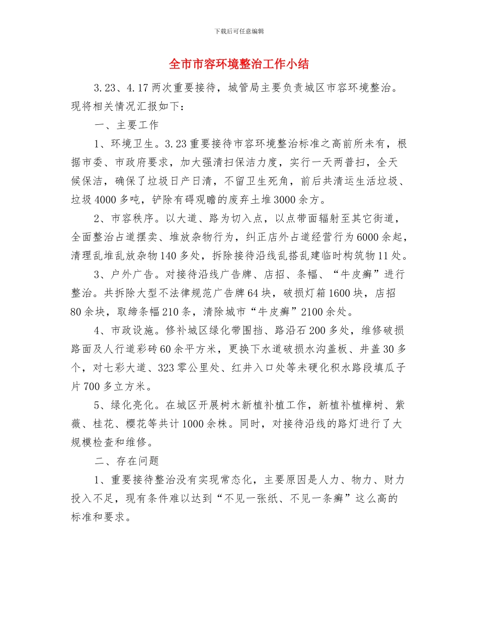 全市工业提速升级学习心得体会与全市市容环境整治工作小结汇编_第3页