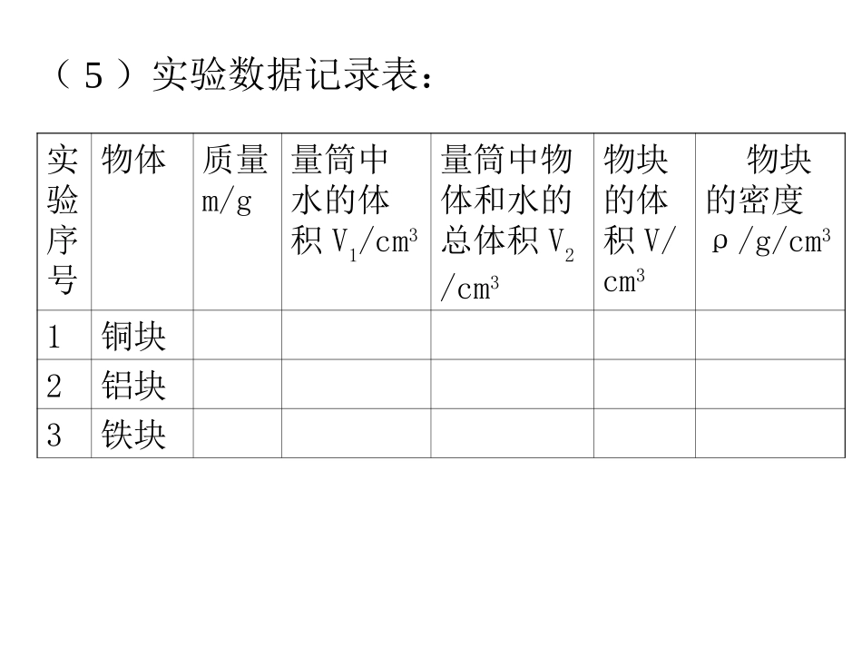 用托盘天平和量筒测固体和液体的密度（香）_第3页