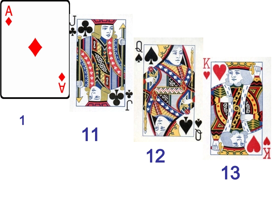 用字母表示数(新）_第2页