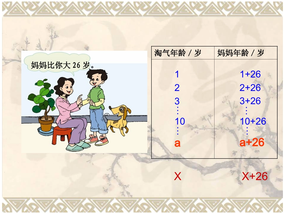 用字母表示数修改版_第3页