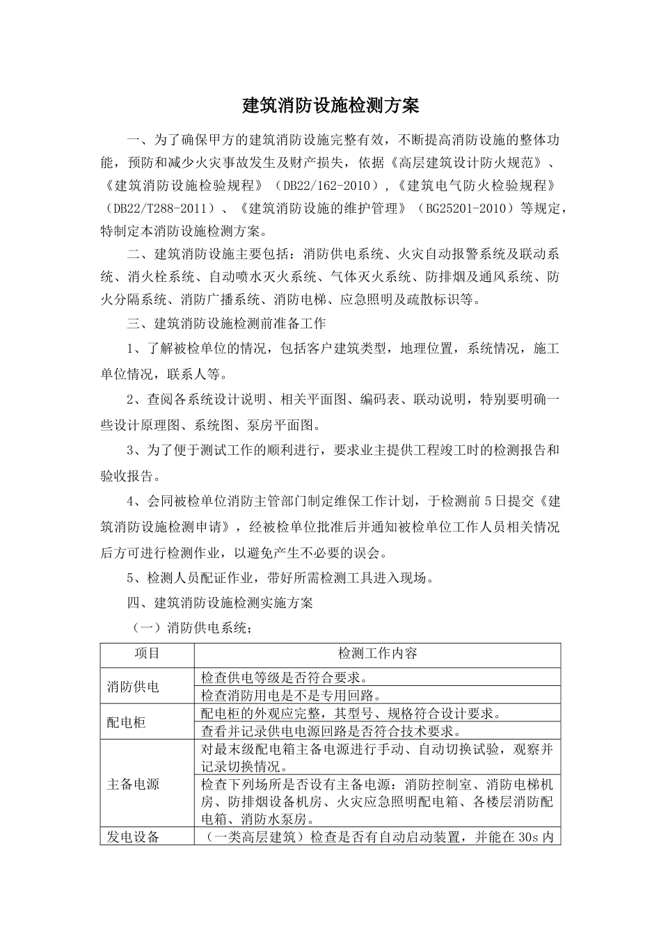 建筑消防设施检测方案_第1页