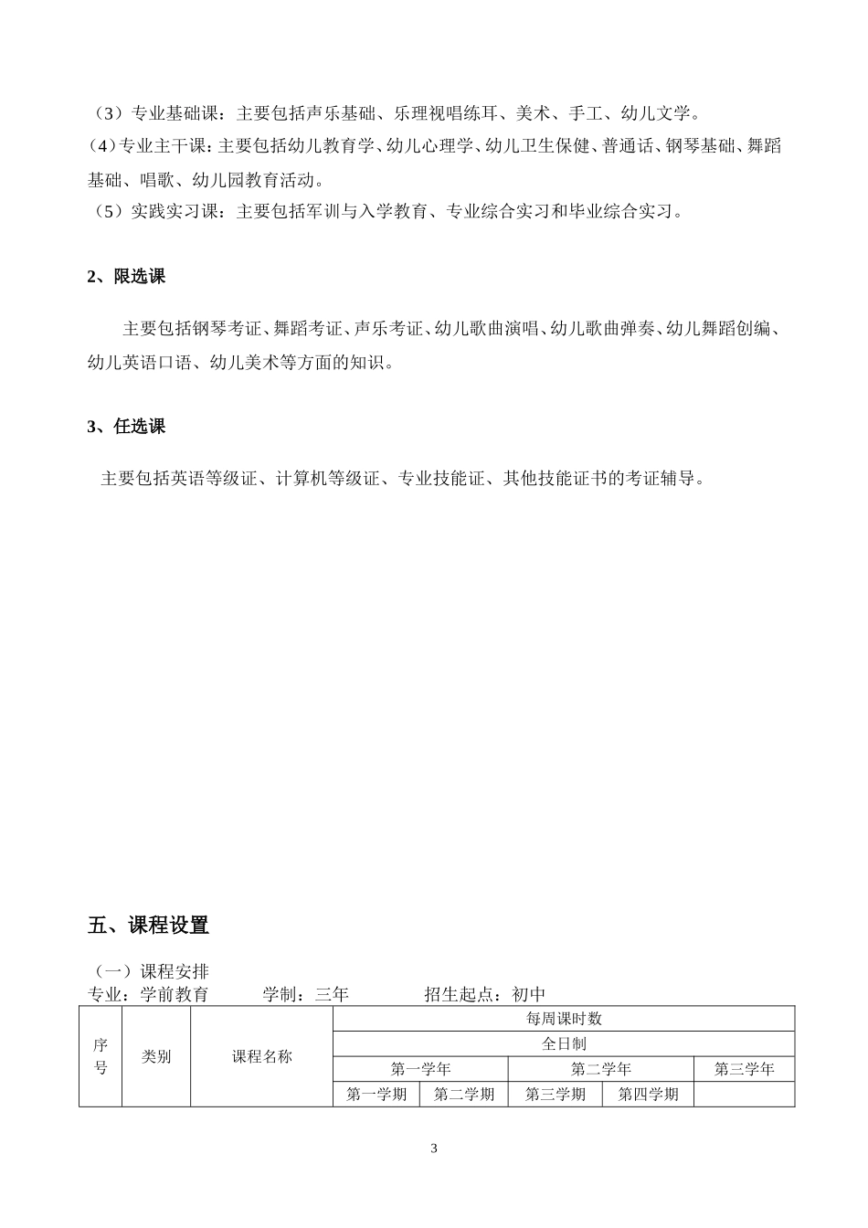 中职学校学前教育专业人才培养方案_第3页
