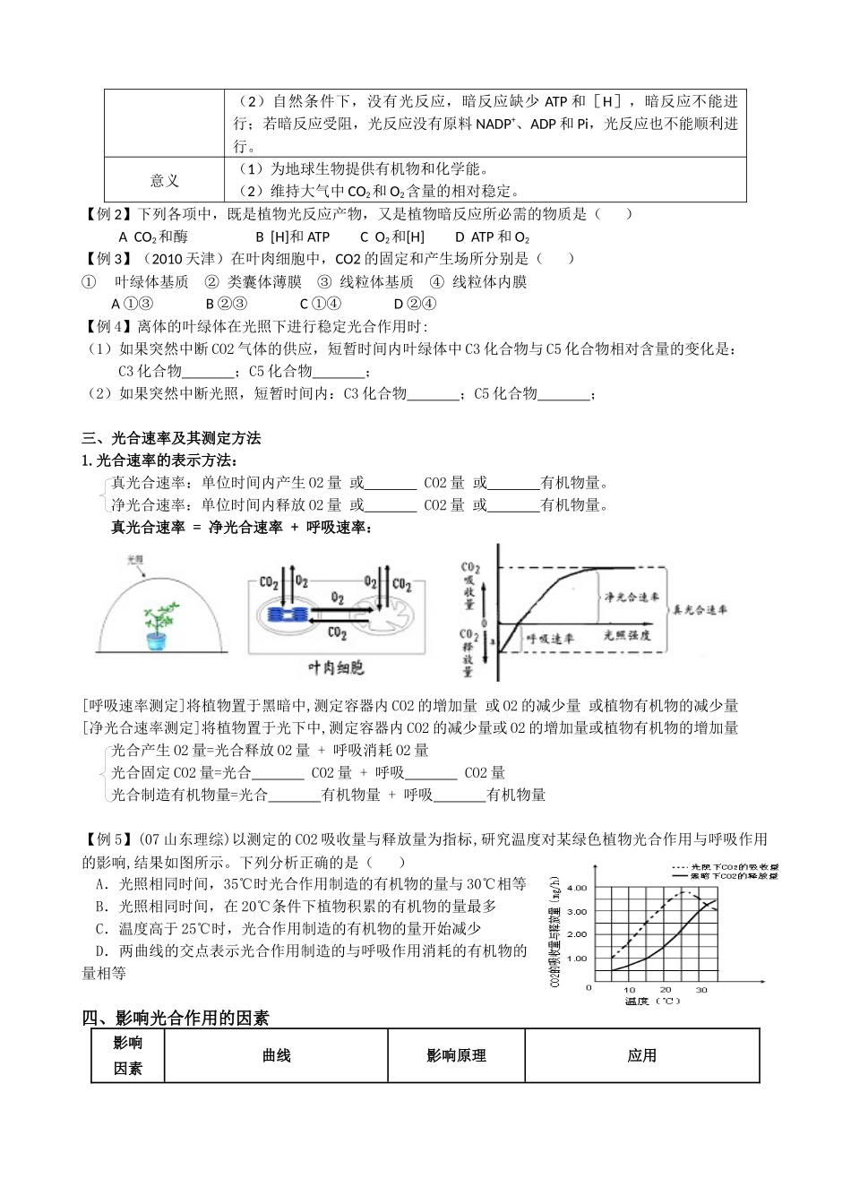 生物必修一专题七—光合作用学生_第2页