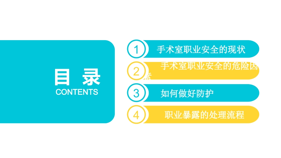 手术室职业防护_第3页