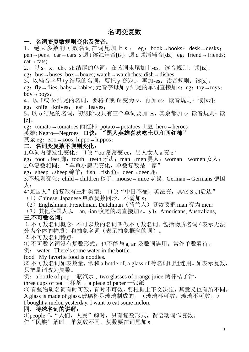 名词变复数的规则及习题_第1页