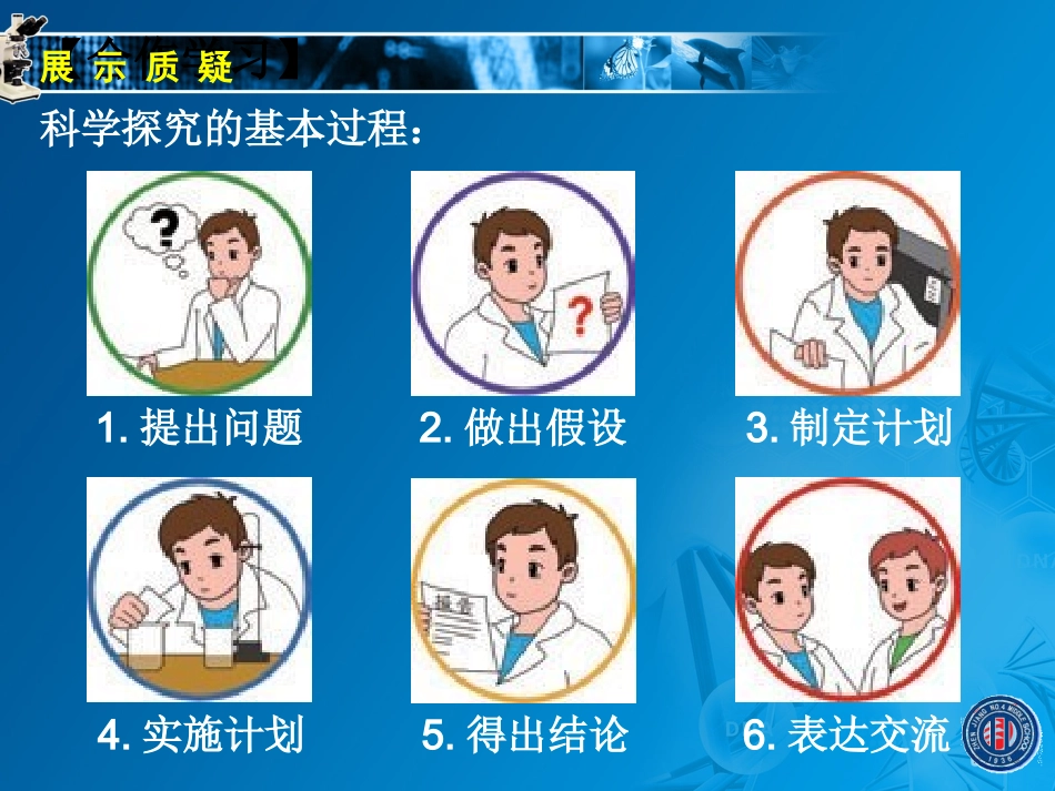 生物学的基本学习方法三_第3页