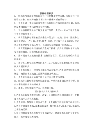 项目部上墙标牌