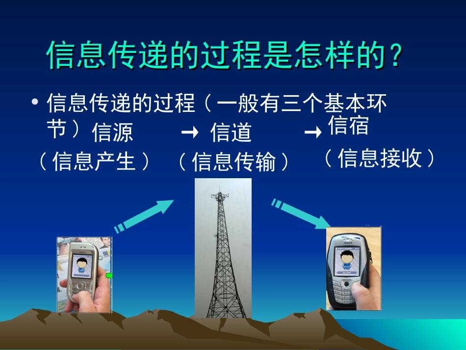 生态系统的信息传递及其稳定性_第3页
