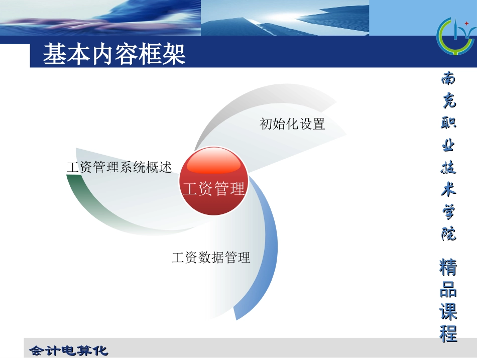 会计电算化-工资管理_第2页