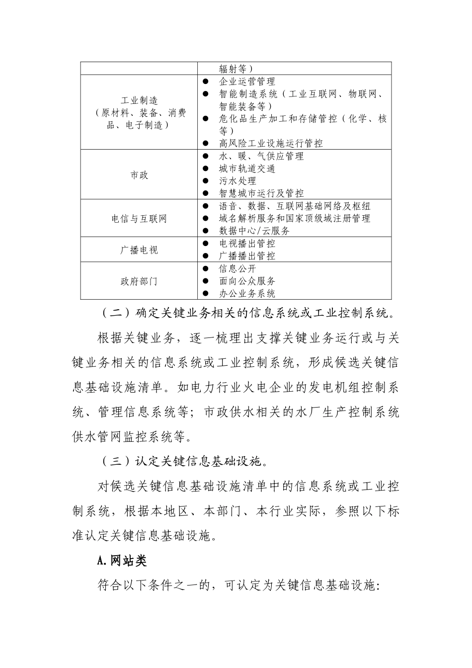 关键信息基础设施确定指南_第3页