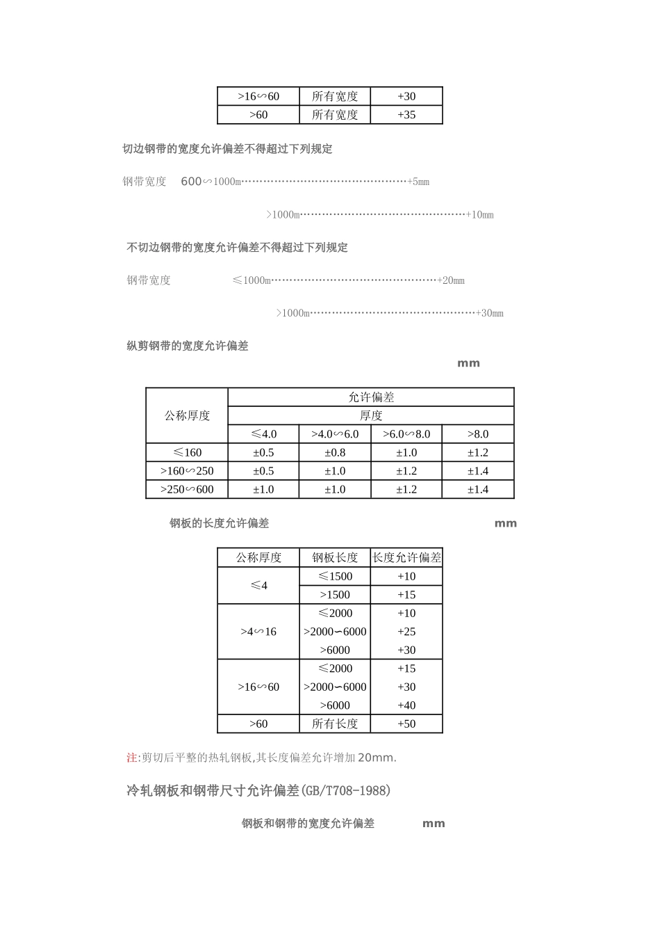 钢结构材料尺寸允许偏差_第3页