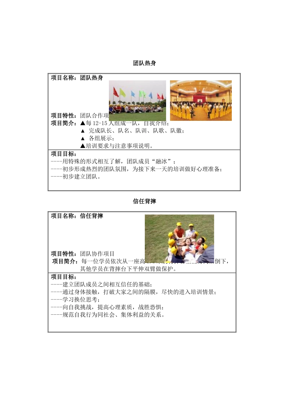 拓展训练经典项目大全_第3页