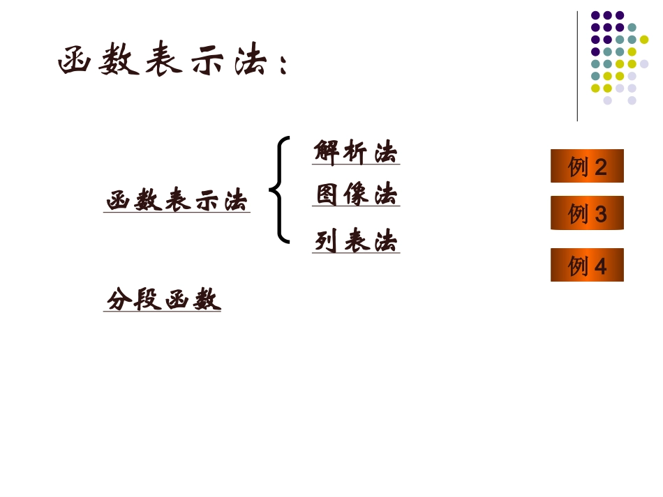 函数的表示法PPT课件_第2页
