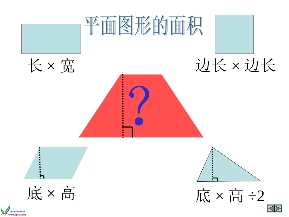 小学数学人教版《梯形的面积》PPT_第2页