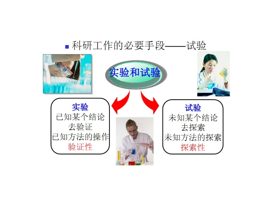 试验设计和数据处理_第3页