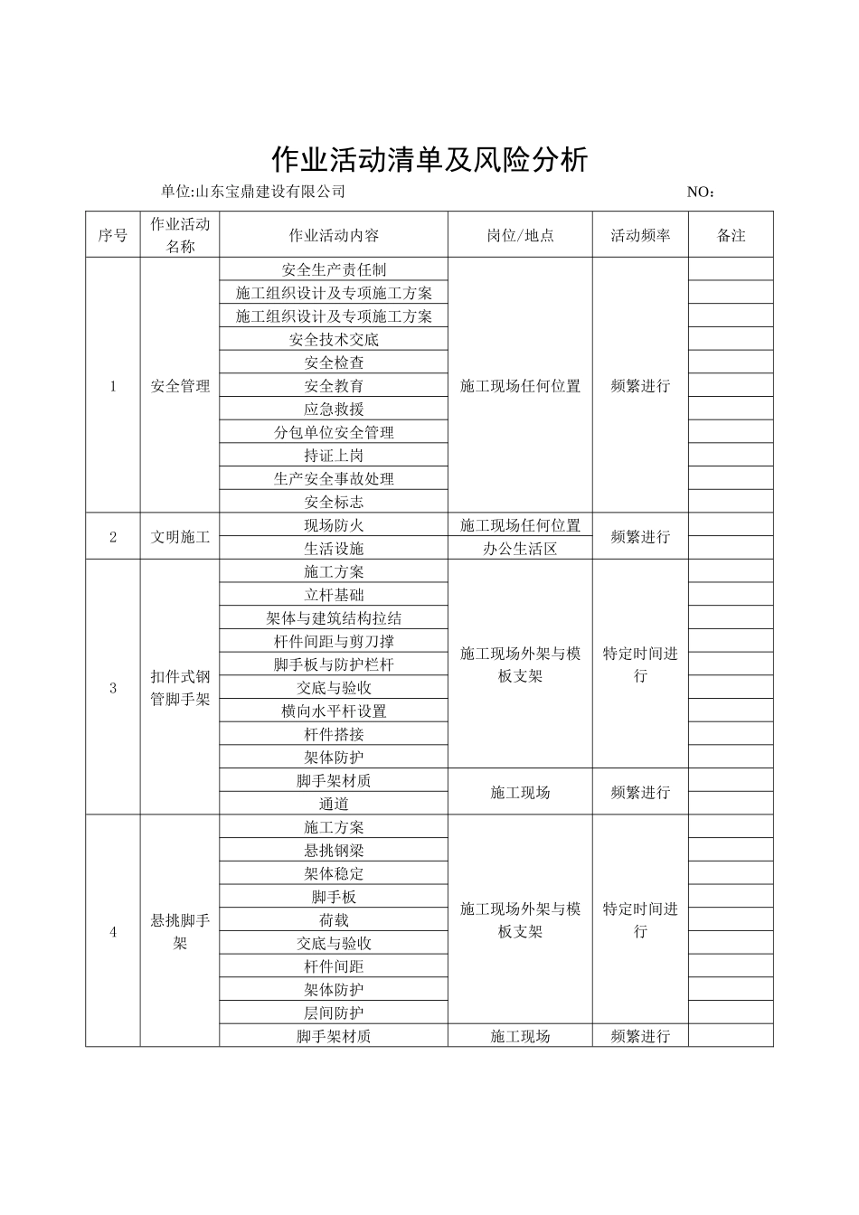 作业活动清单及分析_第1页