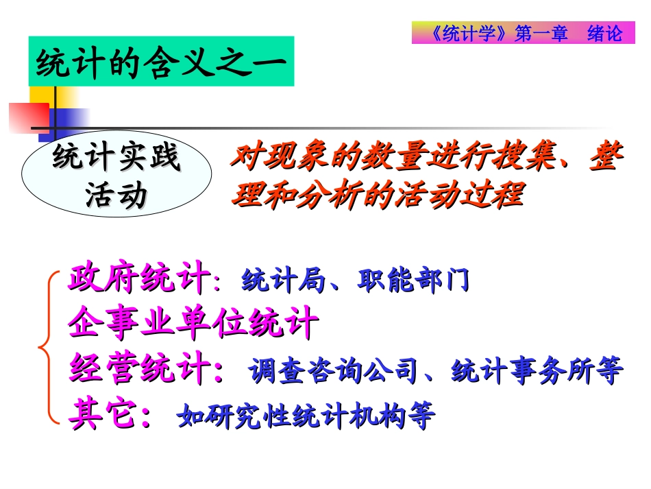 统计学(课件)_第3页