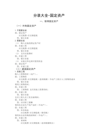 会计分录大全--固定资产