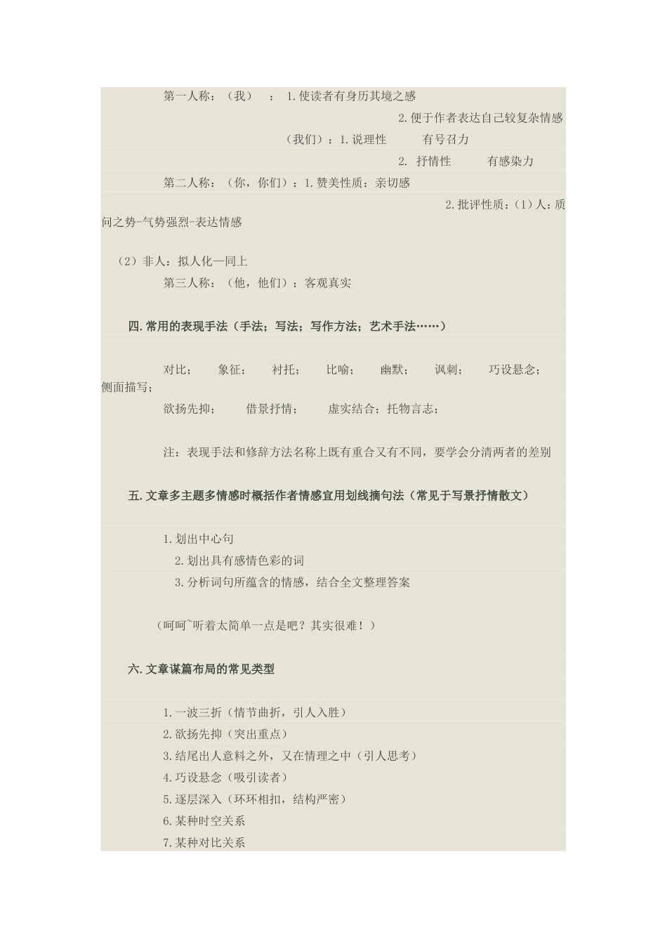 现代问答题技巧_第2页