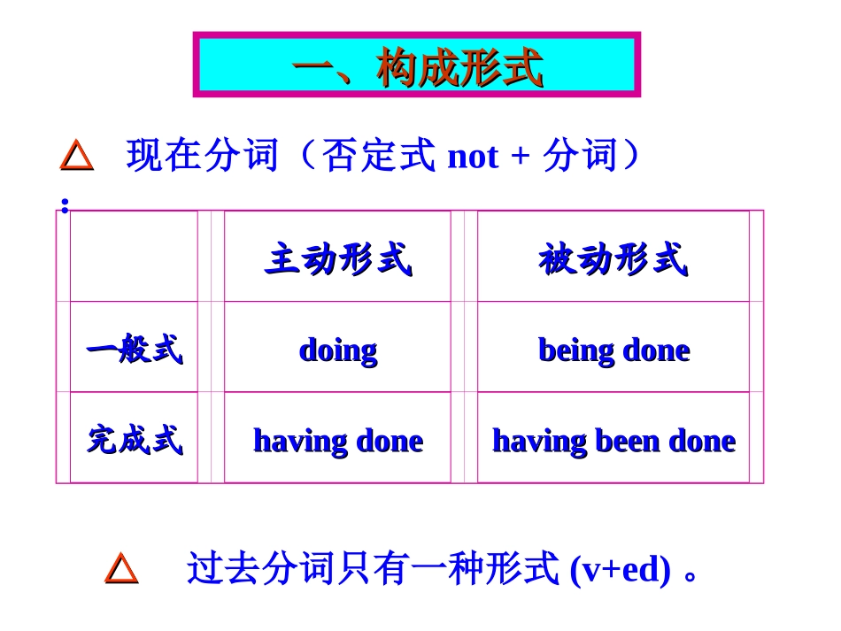 现在，过去分词，独立主格结构_第2页