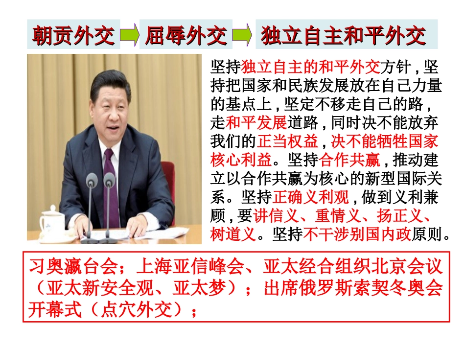 现代中国的对外关系（二轮）_第1页