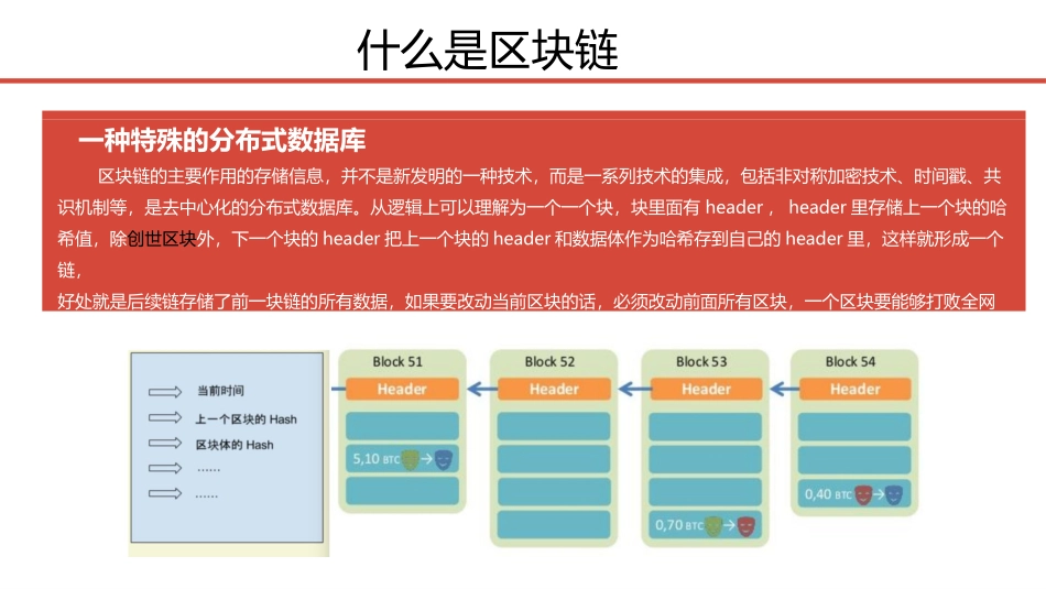 区块链基本概念_第2页
