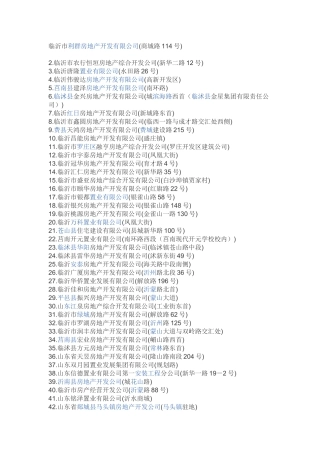 临沂房地产公司汇总