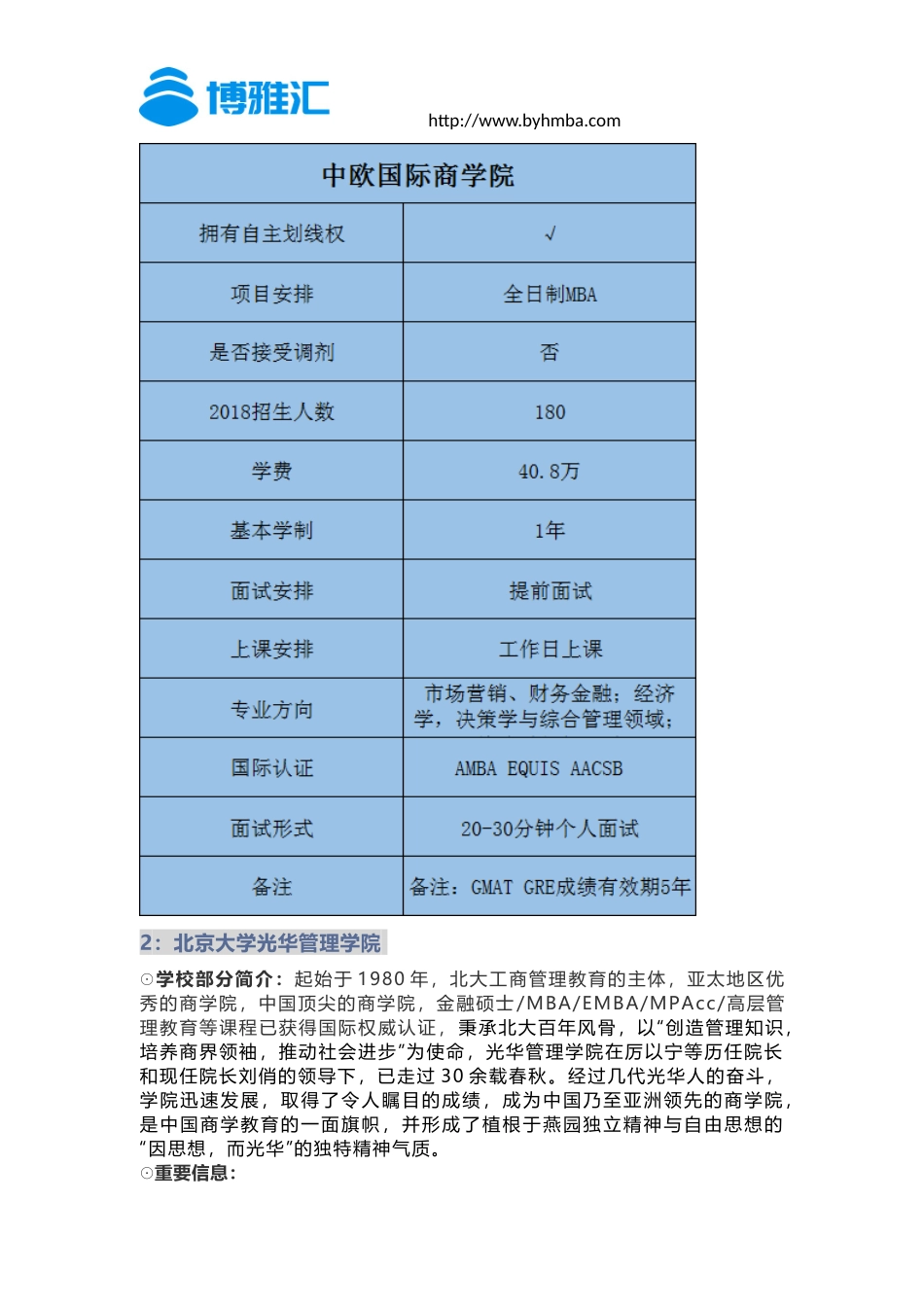 中国十大品牌商学院_第2页