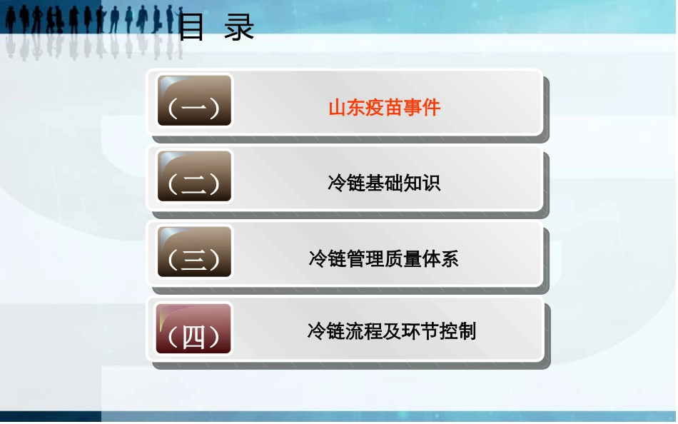 冷链药品培训GSP管理最新_第2页