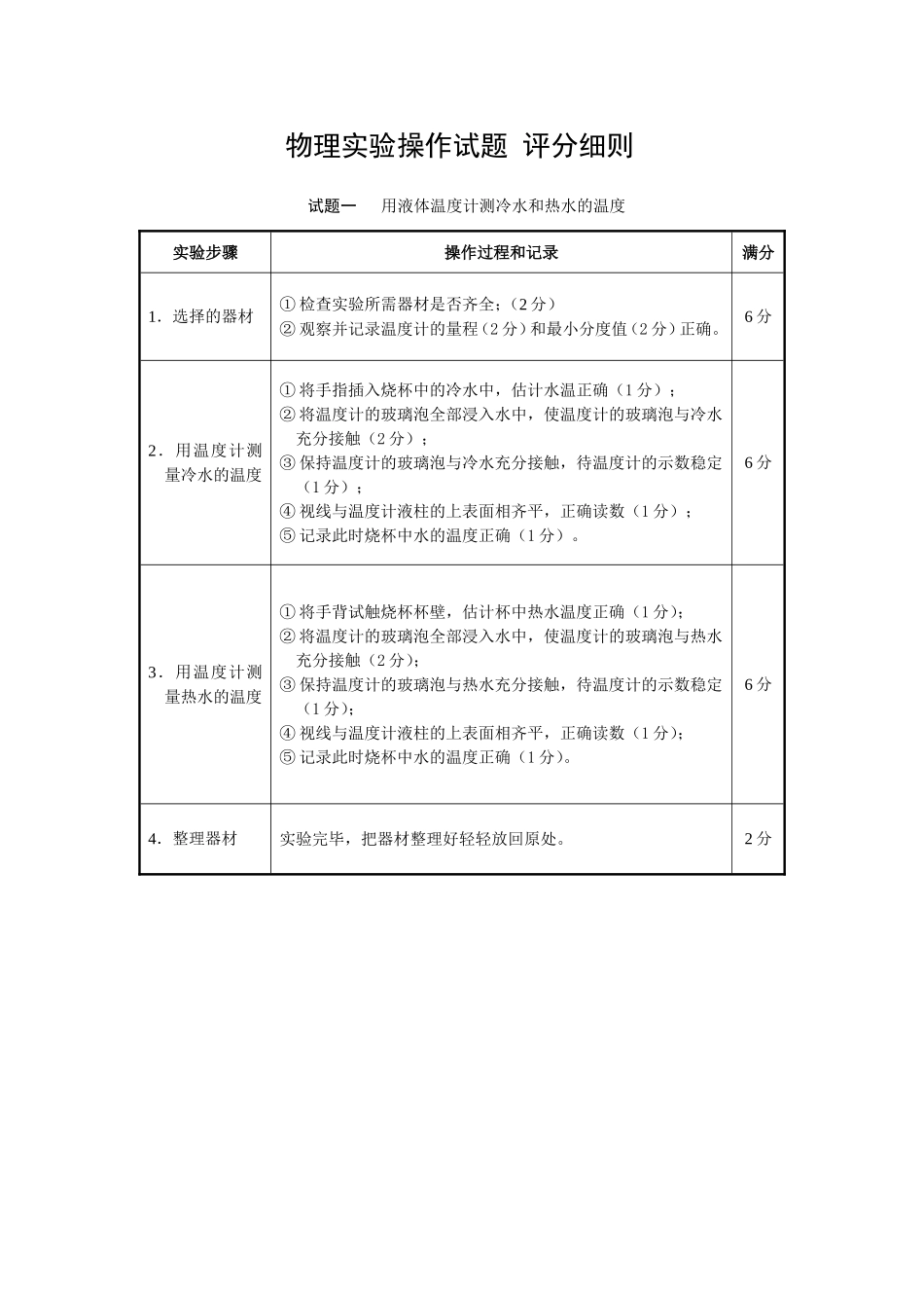 物理实验操作试题评分细则_第1页